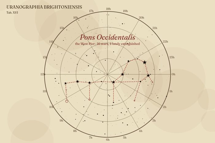 AI-made generative artwork: Pons Occidentalis (a constellation). A stylised, animated image of Brighton West Pier, not a photograph.