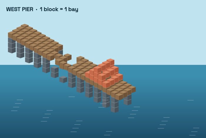 AI-made generative artwork: 1 block = 1 bay. A stylised, animated image of Brighton West Pier, not a photograph.