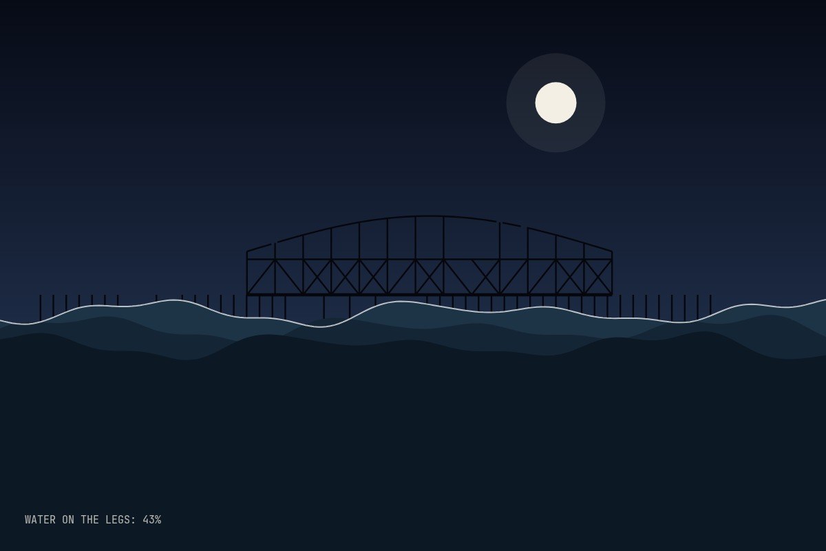 AI-made generative artwork: The moon pulls the water up the legs. A stylised, animated image of Brighton West Pier, not a photograph.