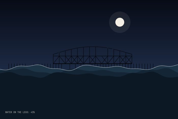 AI-made generative artwork: The moon pulls the water up the legs. A stylised, animated image of Brighton West Pier, not a photograph.