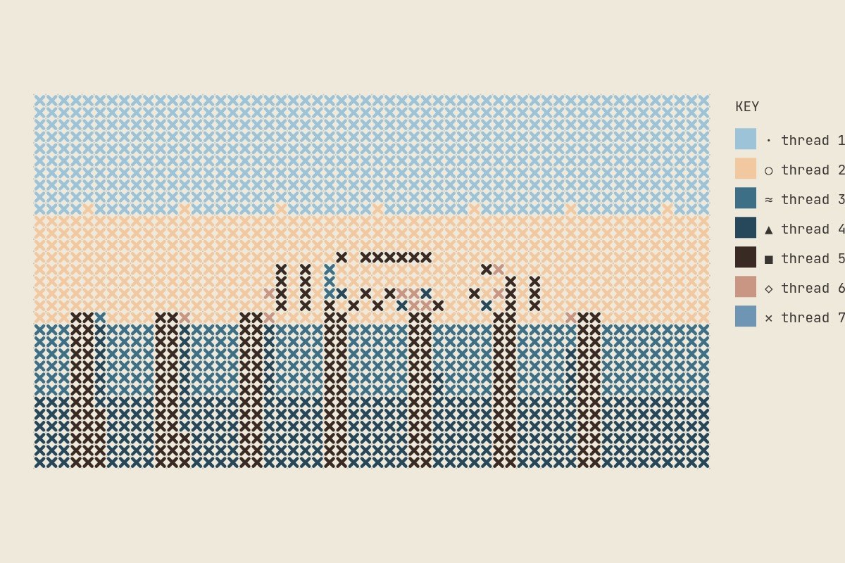 AI-made generative artwork: Cross-stitch sampler. A stylised, animated image of Brighton West Pier, not a photograph.