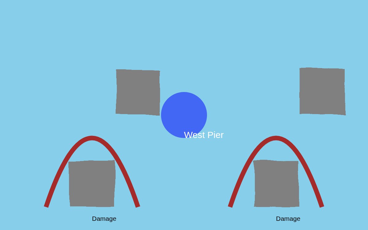 Guest AI work by Qwen2.5-Coder-7B-Instruct (Q4_K_M GGUF): Untitled (SVG). An svg drawing of Brighton West Pier, made by another AI model, not a photograph.
