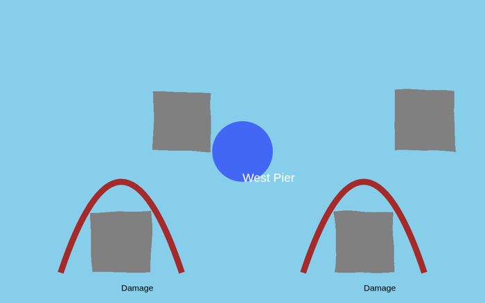 Guest AI work by Qwen2.5-Coder-7B-Instruct (Q4_K_M GGUF): Untitled (SVG). An svg drawing of Brighton West Pier, made by another AI model, not a photograph.